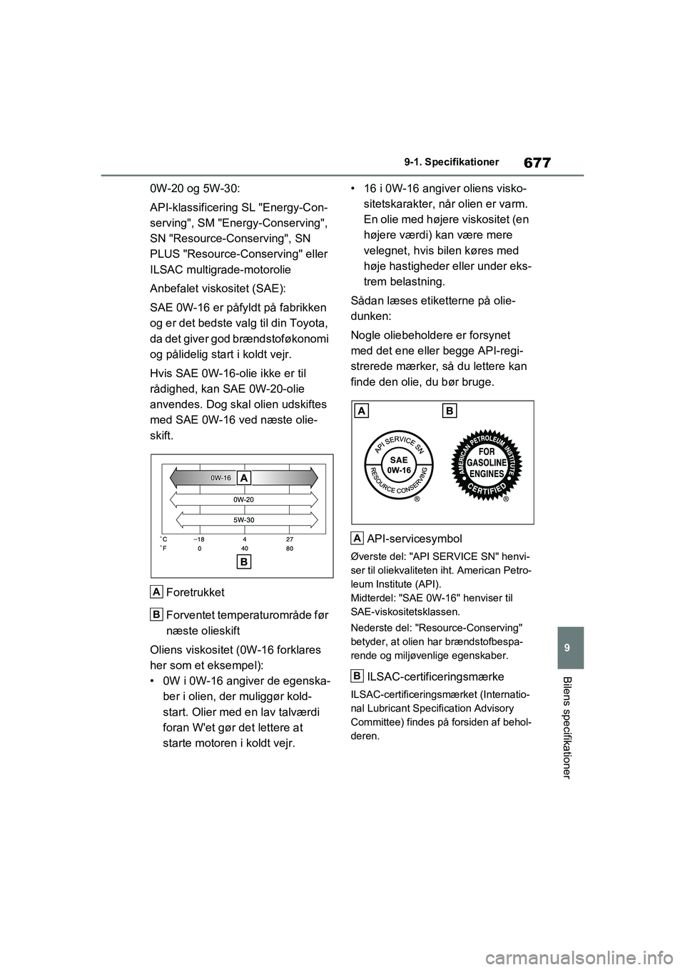 TOYOTA RAV4 2021 Brugsanvisning (in Danish) 677
9
9-1. Specifikationer
Bilens specifikationer
0W-20 og 5W-30:
API-klassificering SL "Energy-Con-
serving", SM "Energy-Conserving",
SN "Resource-Conserving", SN
PLUS "Resource-Conserving" eller
TOYOTA RAV4 2021 Brugsanvisning (in Danish) 677
9
9-1. Specifikationer
Bilens specifikationer
0W-20 og 5W-30:
API-klassificering SL "Energy-Con-
serving", SM "Energy-Conserving",
SN "Resource-Conserving", SN
PLUS "Resource-Conserving" eller