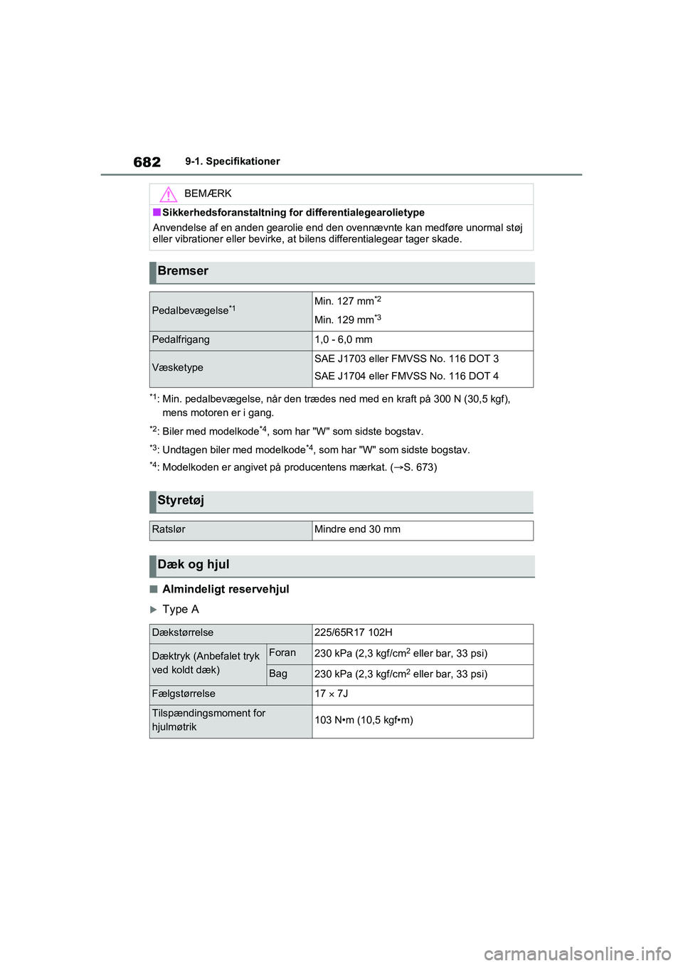 TOYOTA RAV4 2021  Brugsanvisning (in Danish) 6829-1. Specifikationer
*1: Min. pedalbevægelse, når den trædes ned med en kraft på 300 N (30,5 kgf), mens motoren er i gang.
*2: Biler med modelkode*4, som har "W" som sidste bogstav.
*3: Undtage