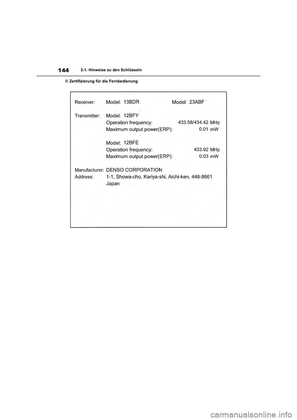 TOYOTA RAV4 2021  Betriebsanleitungen (in German) 1443-1. Hinweise zu den Schlüsseln
■Zertifizierung für die Fernbedienung 