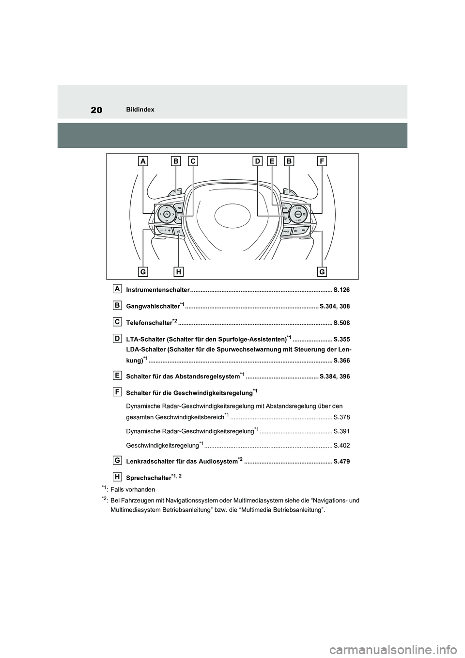 TOYOTA RAV4 2021  Betriebsanleitungen (in German) 20Bildindex
Instrumentenschalter .................................................................................. S.126
Gangwahlschalter
*1...........................................................