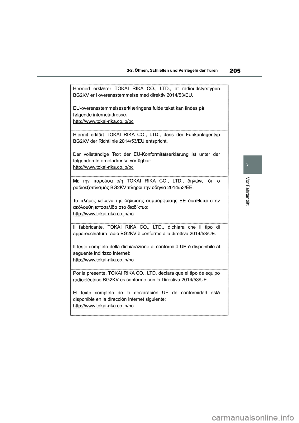 TOYOTA RAV4 2021 Betriebsanleitungen (in German) 205
3 3-2. Öffnen, Schließen und Verriegeln der Türen
Vor Fahrtantritt TOYOTA RAV4 2021 Betriebsanleitungen (in German) 205
3 3-2. Öffnen, Schließen und Verriegeln der Türen
Vor Fahrtantritt