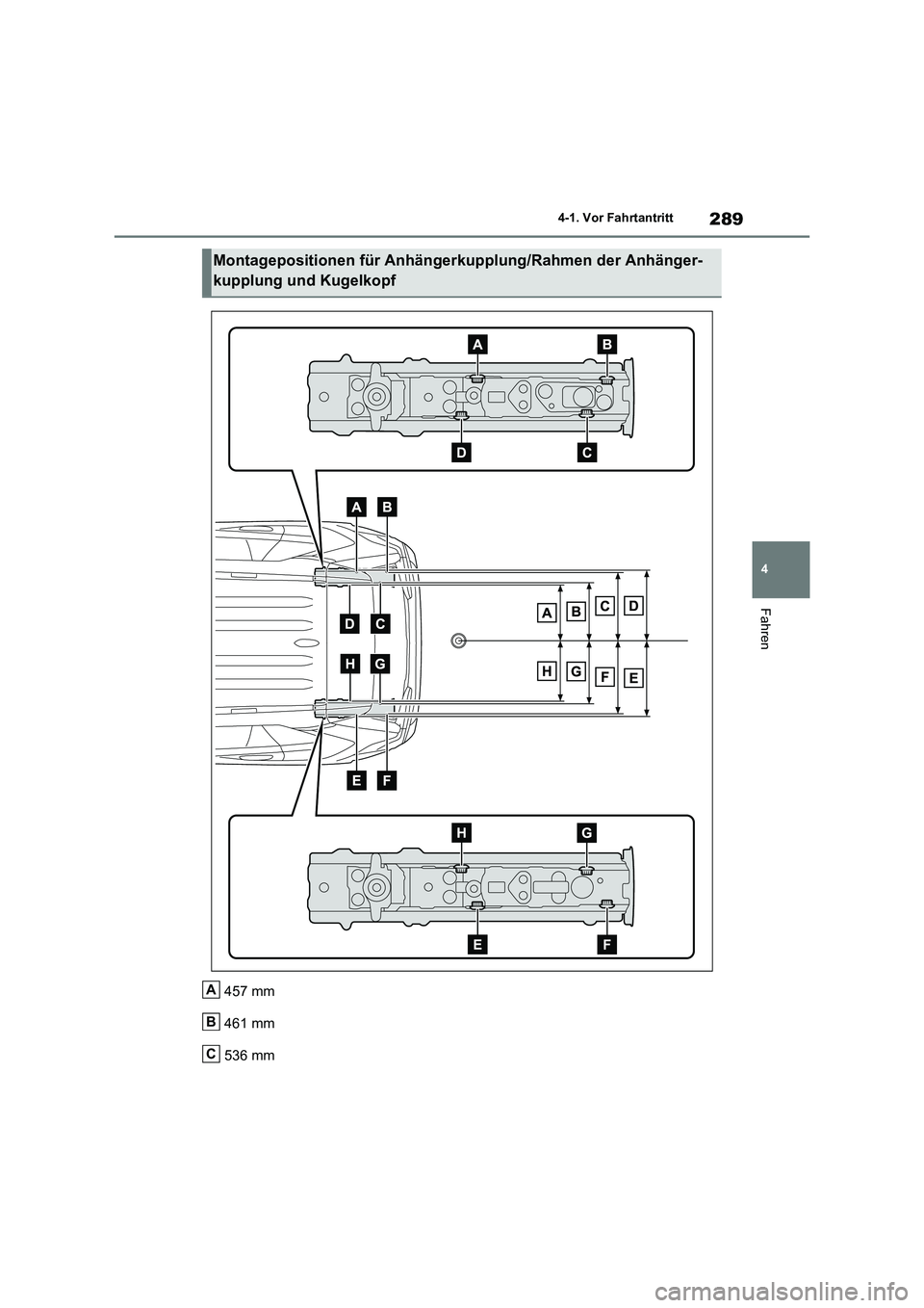 TOYOTA RAV4 2021  Betriebsanleitungen (in German) 289
4 4-1. Vor Fahrtantritt
Fahren
457 mm
461 mm
536 mm
Montagepositionen für Anhängerkupplung/Rahmen der Anhänger-
kupplung und Kugelkopf
A
B
C 