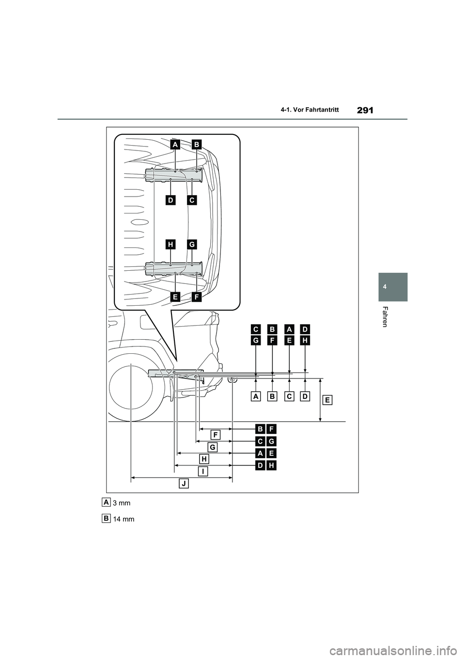 TOYOTA RAV4 2021  Betriebsanleitungen (in German) 291
4 4-1. Vor Fahrtantritt
Fahren
3mm
14 mmA
B 