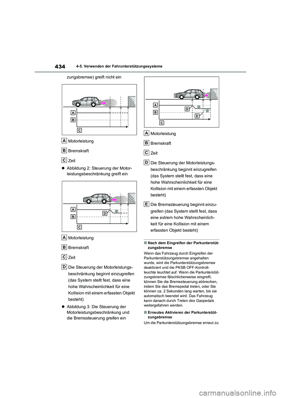 TOYOTA RAV4 2021  Betriebsanleitungen (in German) 4344-5. Verwenden der Fahrunterstützungssysteme
zungsbremse) greift nicht ein
Motorleistung
Bremskraft
Zeit
Abbildung 2: Steuerung der Motor-
leistungsbeschränkung greift ein
Motorleistung
Bremsk