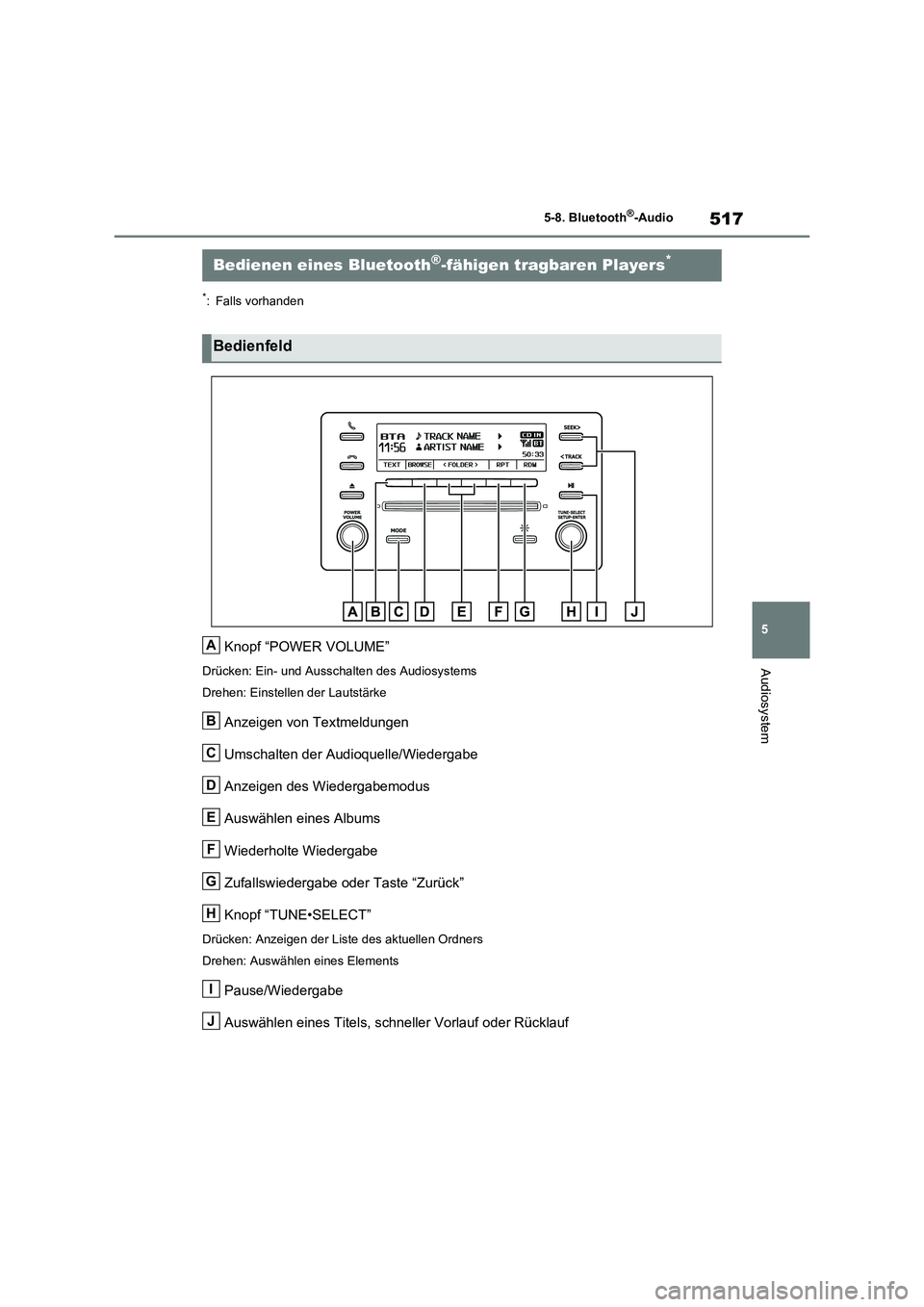 TOYOTA RAV4 2021 Betriebsanleitungen (in German) 517
5 5-8. Bluetooth
®-Audio
Audiosystem
5-8.Bluetooth®-Audio
*: Falls vorhanden
Knopf “POWER VOLUME”
Drücken: Ein- und Ausschalten des Audiosystems
Drehen: Einstellen der Lautstärke
Anzeigen TOYOTA RAV4 2021 Betriebsanleitungen (in German) 517
5 5-8. Bluetooth
®-Audio
Audiosystem
5-8.Bluetooth®-Audio
*: Falls vorhanden
Knopf “POWER VOLUME”
Drücken: Ein- und Ausschalten des Audiosystems
Drehen: Einstellen der Lautstärke
Anzeigen