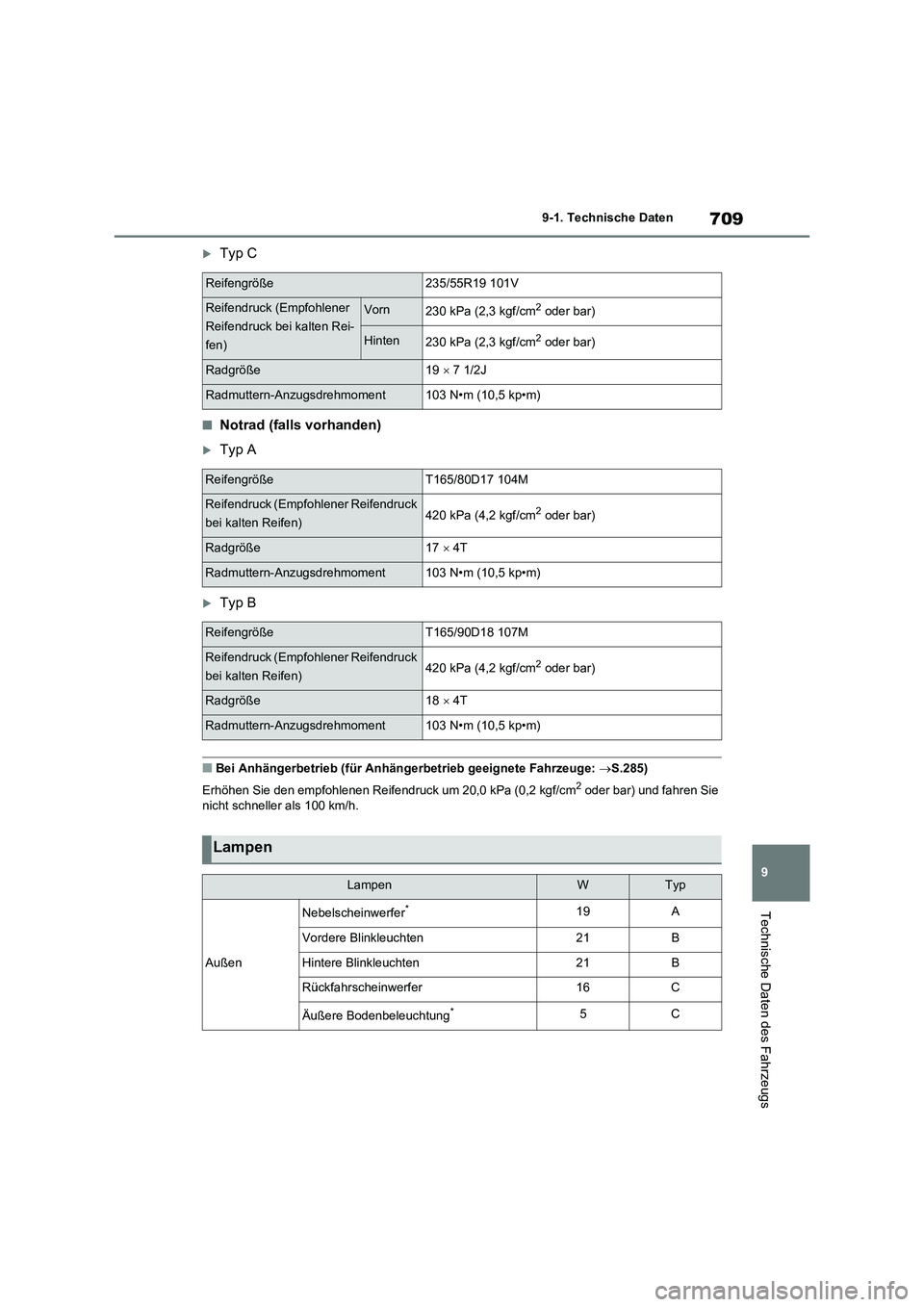 TOYOTA RAV4 2021 Betriebsanleitungen (in German) 709
9 9-1. Technische Daten
Technische Daten des Fahrzeugs
Typ C
■Notrad (falls vorhanden)
Typ A
Typ B
■Bei Anhängerbetrieb (für Anhängerbetrieb geeignete Fahrzeuge: S.285)
Erhöhen TOYOTA RAV4 2021 Betriebsanleitungen (in German) 709
9 9-1. Technische Daten
Technische Daten des Fahrzeugs
Typ C
■Notrad (falls vorhanden)
Typ A
Typ B
■Bei Anhängerbetrieb (für Anhängerbetrieb geeignete Fahrzeuge: S.285)
Erhöhen