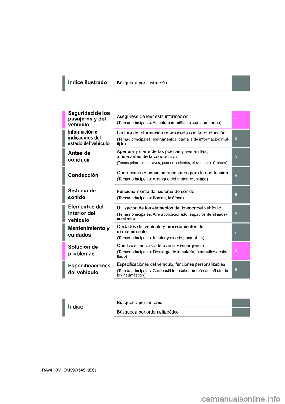 TOYOTA RAV4 2021  Manual del propietario (in Spanish) RAV4_OM_OM99W54S_(ES)
1 
6 
5
4
3
2
8
7
9
Índice ilustradoBúsqueda por ilustración
Seguridad de los  
pasajeros y del 
vehículo
Asegúrese de leer esta información
(Temas principales: Asiento par