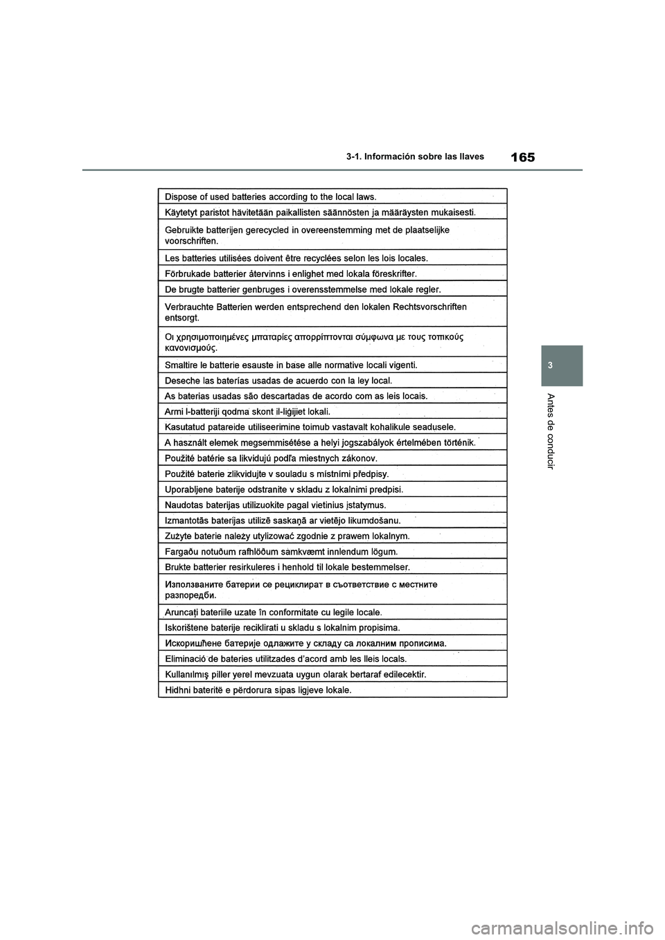 TOYOTA RAV4 2021  Manual del propietario (in Spanish) 165
3 3-1. Información sobre las llaves
Antes de conducir 