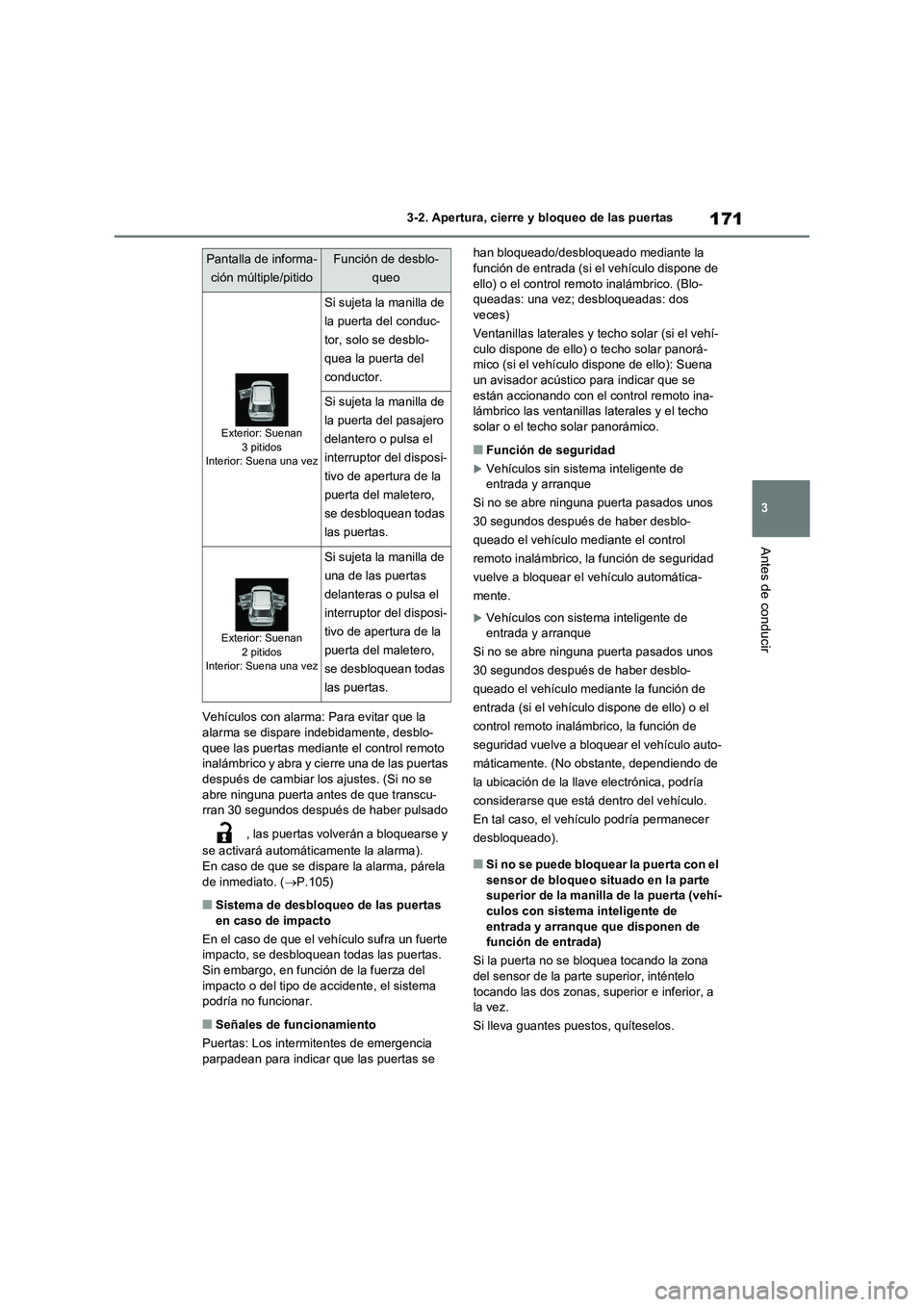 TOYOTA RAV4 2021 Manual del propietario (in Spanish) 171
3 3-2. Apertura, cierre y bloqueo de las puertas
Antes de conducir
Vehículos con alarma: Para evitar que la
alarma se dispare indebidamente, desblo-
quee las puertas mediante el control remoto
TOYOTA RAV4 2021 Manual del propietario (in Spanish) 171
3 3-2. Apertura, cierre y bloqueo de las puertas
Antes de conducir
Vehículos con alarma: Para evitar que la
alarma se dispare indebidamente, desblo-
quee las puertas mediante el control remoto