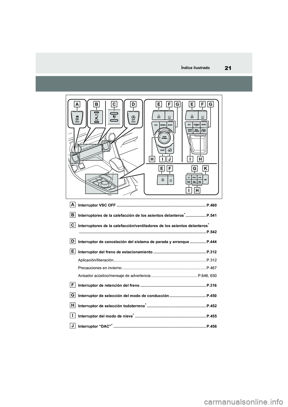 TOYOTA RAV4 2021 Manual del propietario (in Spanish) 21Índice ilustrado
Interruptor VSC OFF ................................................................................... P.460
Interruptores de la calefacción de los asientos delanteros
*......... TOYOTA RAV4 2021 Manual del propietario (in Spanish) 21Índice ilustrado
Interruptor VSC OFF ................................................................................... P.460
Interruptores de la calefacción de los asientos delanteros
*.........