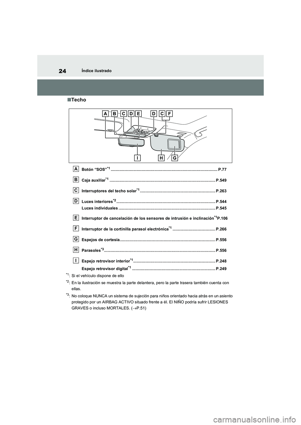 TOYOTA RAV4 2021 Manual del propietario (in Spanish) 24Índice ilustrado
■Techo
Botón “SOS”*1............................................................................................... P.77
Caja auxiliar*1.................................... TOYOTA RAV4 2021 Manual del propietario (in Spanish) 24Índice ilustrado
■Techo
Botón “SOS”*1............................................................................................... P.77
Caja auxiliar*1....................................