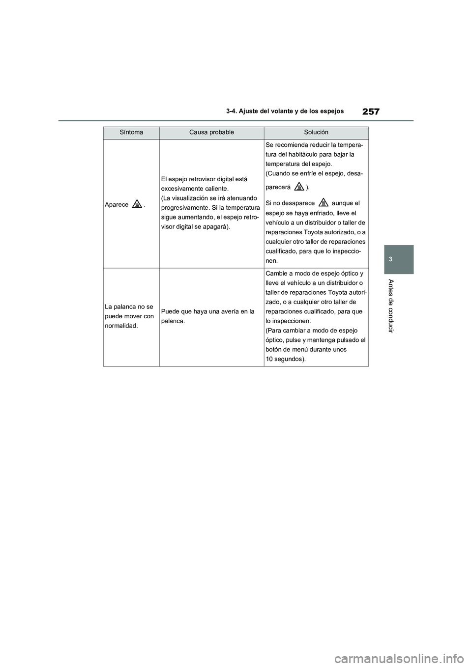 TOYOTA RAV4 2021 Manual del propietario (in Spanish) 257
3 3-4. Ajuste del volante y de los espejos
Antes de conducir
Aparece .
El espejo retrovisor digital está
excesivamente caliente.
(La visualización se irá atenuando
progresivamente. Si la temp TOYOTA RAV4 2021 Manual del propietario (in Spanish) 257
3 3-4. Ajuste del volante y de los espejos
Antes de conducir
Aparece .
El espejo retrovisor digital está
excesivamente caliente.
(La visualización se irá atenuando
progresivamente. Si la temp