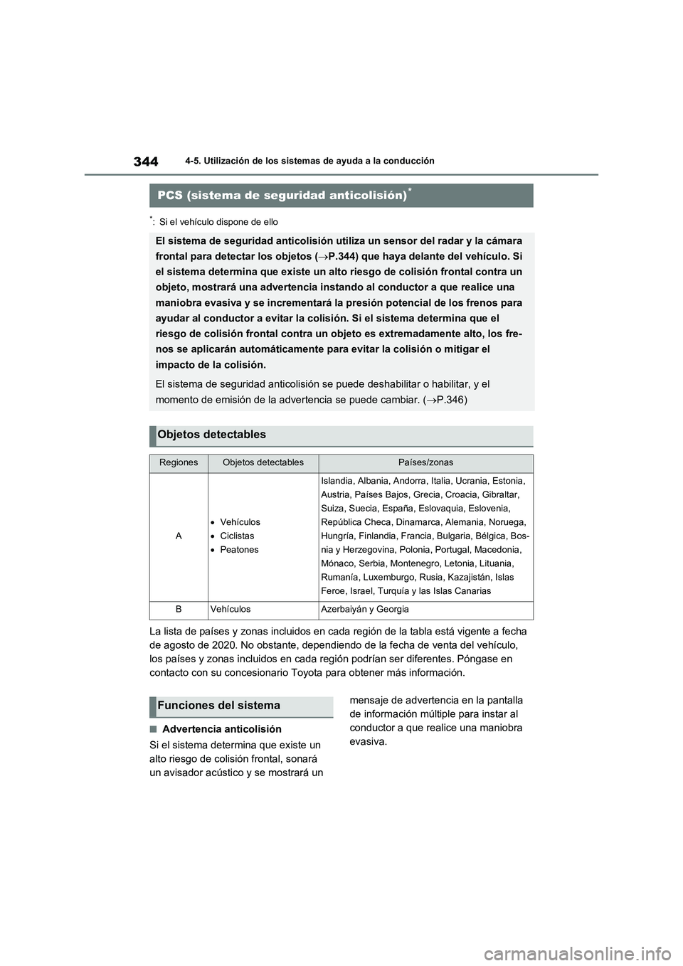 TOYOTA RAV4 2021 Manual del propietario (in Spanish) 3444-5. Utilización de los sistemas de ayuda a la conducción
*: Si el vehículo dispone de ello
La lista de países y zonas incluidos en cada región de la tabla está vigente a fecha
de agosto de TOYOTA RAV4 2021 Manual del propietario (in Spanish) 3444-5. Utilización de los sistemas de ayuda a la conducción
*: Si el vehículo dispone de ello
La lista de países y zonas incluidos en cada región de la tabla está vigente a fecha
de agosto de