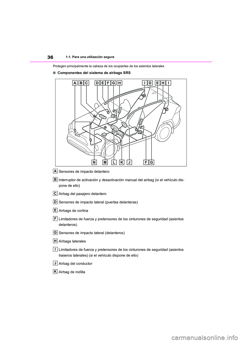 TOYOTA RAV4 2021 Manual del propietario (in Spanish) 361-1. Para una utilización segura
Protegen principalmente la cabeza de los ocupantes de los asientos laterales
■Componentes del sistema de airbags SRS
Sensores de impacto delantero
Interruptor TOYOTA RAV4 2021 Manual del propietario (in Spanish) 361-1. Para una utilización segura
Protegen principalmente la cabeza de los ocupantes de los asientos laterales
■Componentes del sistema de airbags SRS
Sensores de impacto delantero
Interruptor