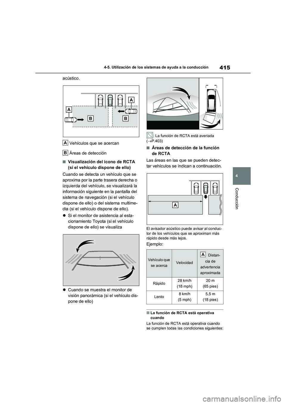 TOYOTA RAV4 2021 Manual del propietario (in Spanish) 415
4 4-5. Utilización de los sistemas de ayuda a la conducción
Conducción
acústico.
Vehículos que se acercan
Áreas de detección
■Visualización del icono de RCTA
(si el vehículo dispone de TOYOTA RAV4 2021 Manual del propietario (in Spanish) 415
4 4-5. Utilización de los sistemas de ayuda a la conducción
Conducción
acústico.
Vehículos que se acercan
Áreas de detección
■Visualización del icono de RCTA
(si el vehículo dispone de
