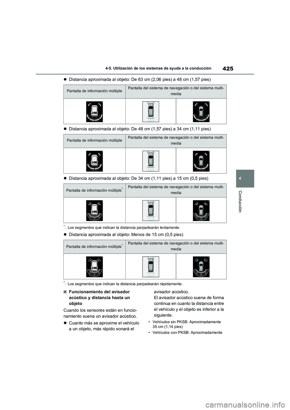 TOYOTA RAV4 2021 Manual del propietario (in Spanish) 425
4 4-5. Utilización de los sistemas de ayuda a la conducción
Conducción
Distancia aproximada al objeto: De 63 cm (2,06 pies) a 48 cm (1,57 pies)
Distancia aproximada al objeto: De 48 cm (1 TOYOTA RAV4 2021 Manual del propietario (in Spanish) 425
4 4-5. Utilización de los sistemas de ayuda a la conducción
Conducción
Distancia aproximada al objeto: De 63 cm (2,06 pies) a 48 cm (1,57 pies)
Distancia aproximada al objeto: De 48 cm (1