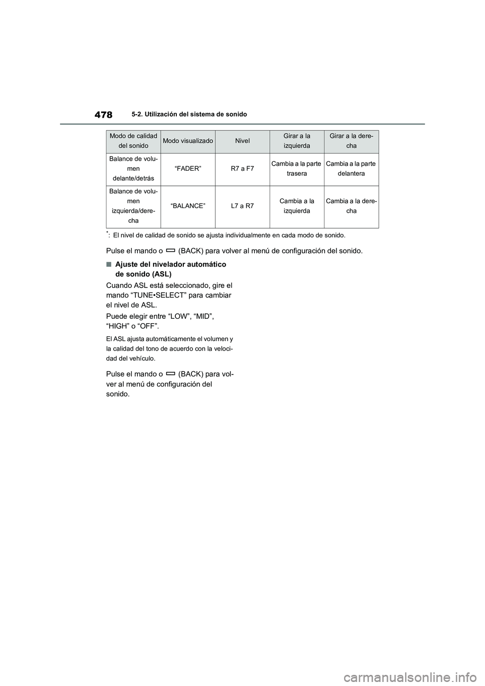 TOYOTA RAV4 2021 Manual del propietario (in Spanish) 4785-2. Utilización del sistema de sonido
*: El nivel de calidad de sonido se ajusta individualmente en cada modo de sonido.
Pulse el mando o (BACK) para volver al menú de configuración del sonid TOYOTA RAV4 2021 Manual del propietario (in Spanish) 4785-2. Utilización del sistema de sonido
*: El nivel de calidad de sonido se ajusta individualmente en cada modo de sonido.
Pulse el mando o (BACK) para volver al menú de configuración del sonid