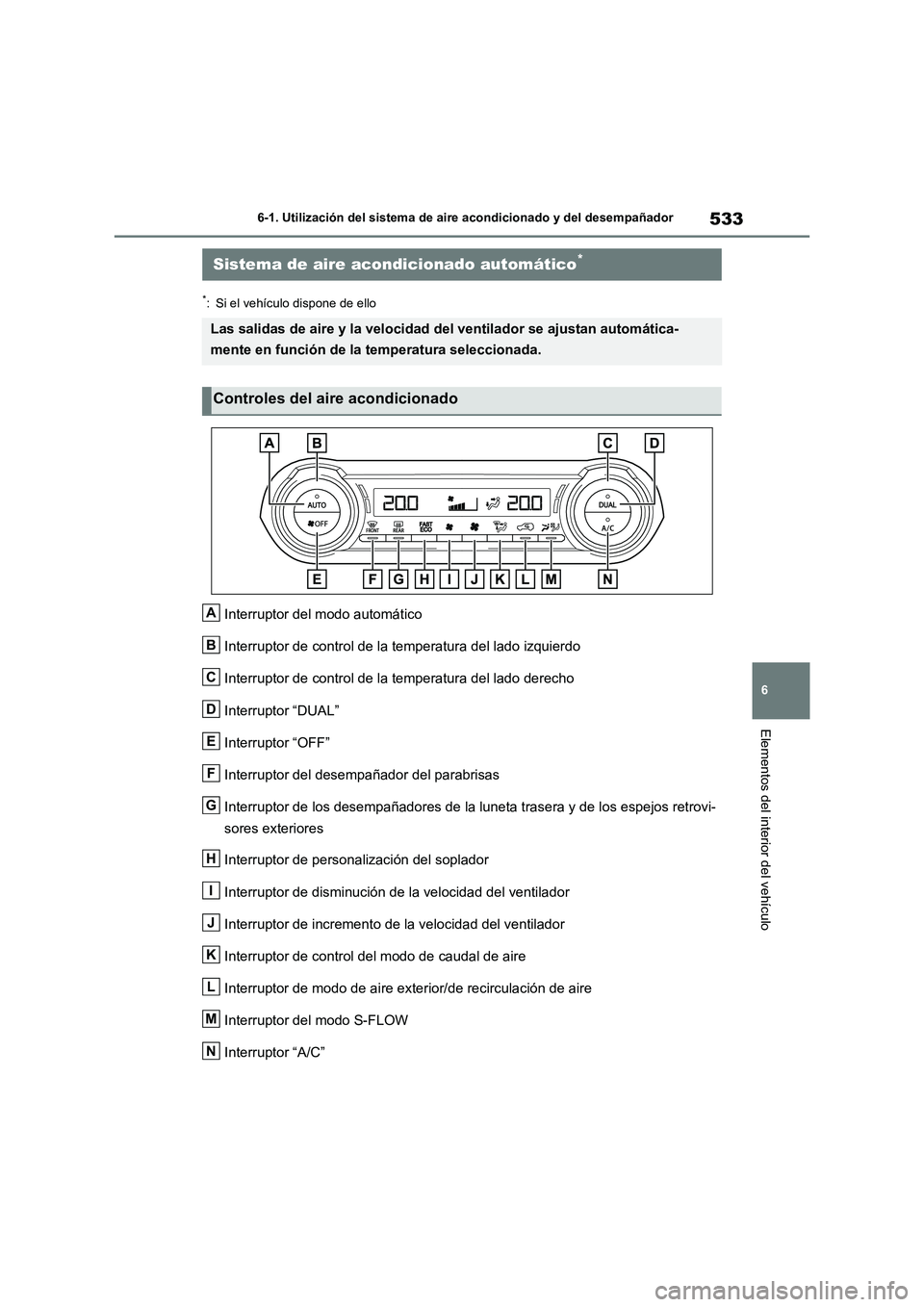 TOYOTA RAV4 2021 Manual del propietario (in Spanish) 533
6
6-1. Utilización del sistema de aire acondicionado y del desempañador
Elementos del interior del vehículo
*: Si el vehículo dispone de ello
Interruptor del modo automático
Interruptor de TOYOTA RAV4 2021 Manual del propietario (in Spanish) 533
6
6-1. Utilización del sistema de aire acondicionado y del desempañador
Elementos del interior del vehículo
*: Si el vehículo dispone de ello
Interruptor del modo automático
Interruptor de