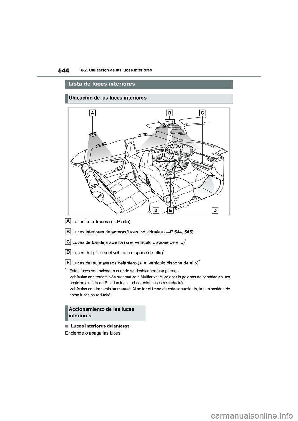 TOYOTA RAV4 2021  Manual del propietario (in Spanish) 5446-2. Utilización de las luces interiores
6-2.Utilización de las luces interiores
Luz interior trasera (P.545)
Luces interiores delanteras/luces individuales (P.544, 545)
Luces de bandeja ab