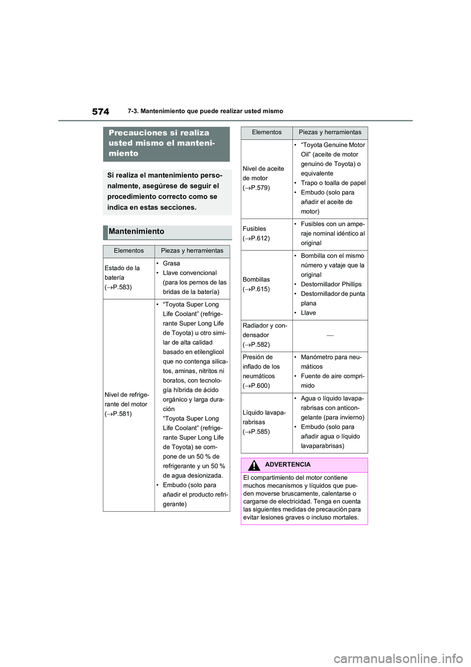 TOYOTA RAV4 2021  Manual del propietario (in Spanish) 5747-3. Mantenimiento que puede realizar usted mismo
7-3.Mantenimiento que puede realizar usted mismoPrecauciones si realiza  
usted mismo el manteni- 
miento
Si realiza el mantenimiento perso- 
nalme