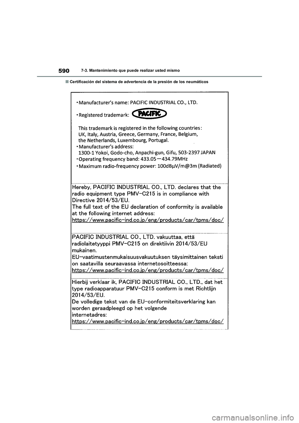 TOYOTA RAV4 2021  Manual del propietario (in Spanish) 5907-3. Mantenimiento que puede realizar usted mismo
■Certificación del sistema de advertencia de la presión de los neumáticos 