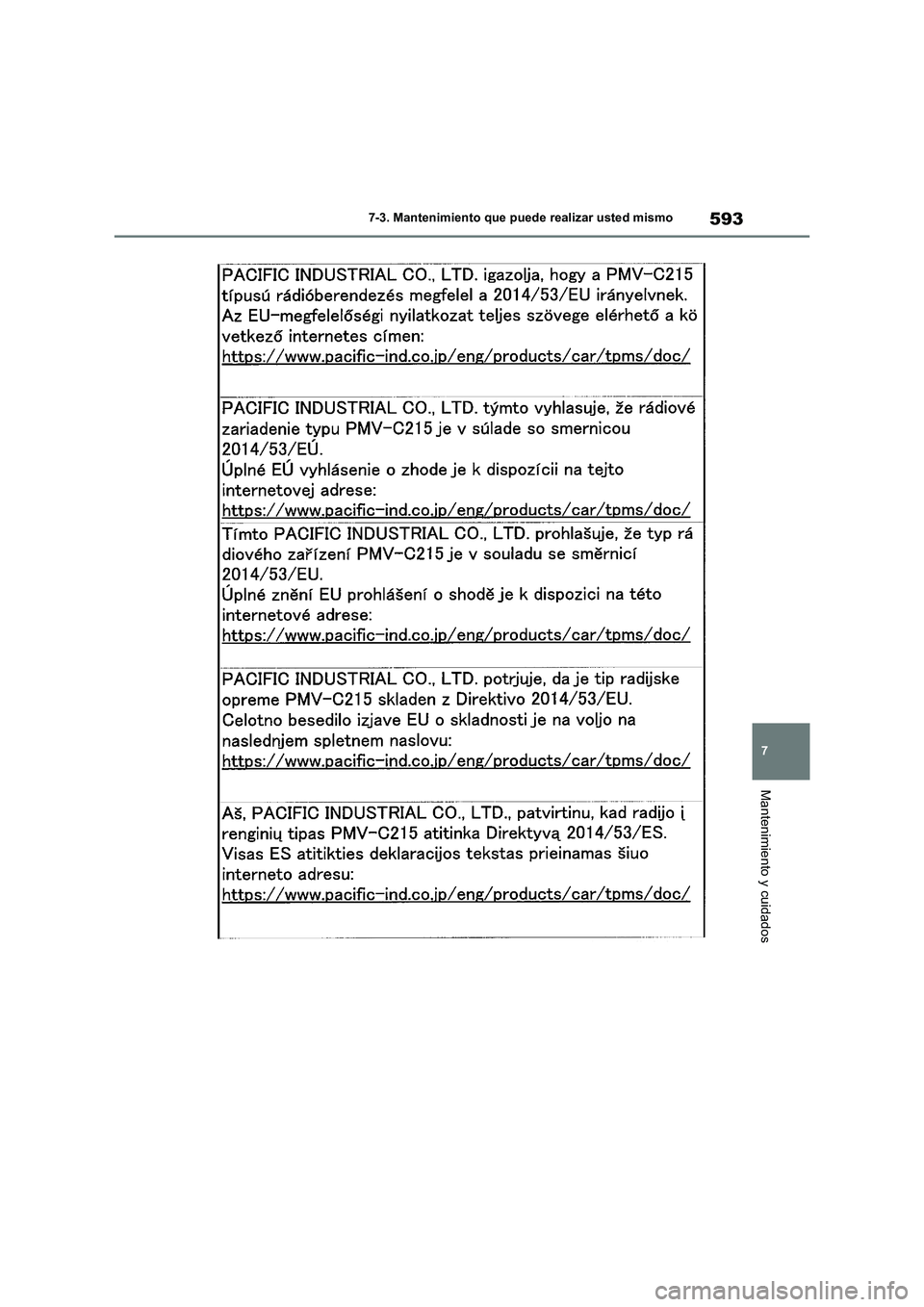 TOYOTA RAV4 2021 Manual del propietario (in Spanish) 593
7 7-3. Mantenimiento que puede realizar usted mismo
Mantenimiento y cuidados TOYOTA RAV4 2021 Manual del propietario (in Spanish) 593
7 7-3. Mantenimiento que puede realizar usted mismo
Mantenimiento y cuidados