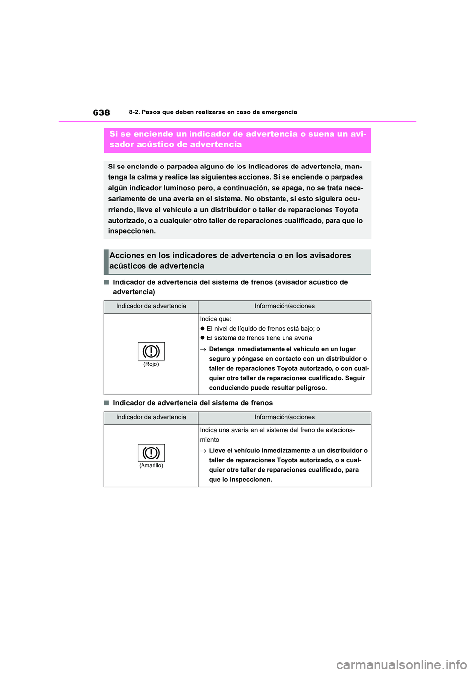 TOYOTA RAV4 2021  Manual del propietario (in Spanish) 6388-2. Pasos que deben realizarse en caso de emergencia
■Indicador de advertencia del sistema de frenos (avisador acústico de  
advertencia)
■Indicador de advertencia del sistema de frenos
Si se