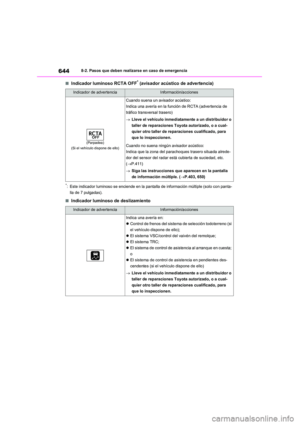 TOYOTA RAV4 2021  Manual del propietario (in Spanish) 6448-2. Pasos que deben realizarse en caso de emergencia
■Indicador luminoso RCTA OFF* (avisador acústico de advertencia)
*: Este indicador luminoso se enciende en la pantalla de información múlt
