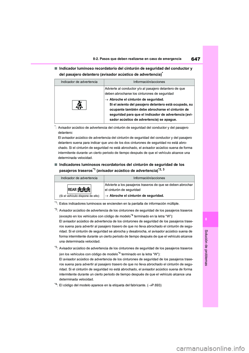 TOYOTA RAV4 2021  Manual del propietario (in Spanish) 647
8 
8-2. Pasos que deben realizarse en caso de emergencia
Solución de problemas
■Indicador luminoso recordatorio del cinturón de seguridad del conductor y  
del pasajero delantero (avisador ac