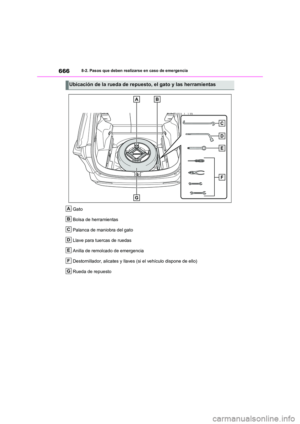 TOYOTA RAV4 2021  Manual del propietario (in Spanish) 6668-2. Pasos que deben realizarse en caso de emergencia
Gato 
Bolsa de herramientas 
Palanca de maniobra del gato
Llave para tuercas de ruedas 
Anilla de remolcado de emergencia 
Destornillador, alic