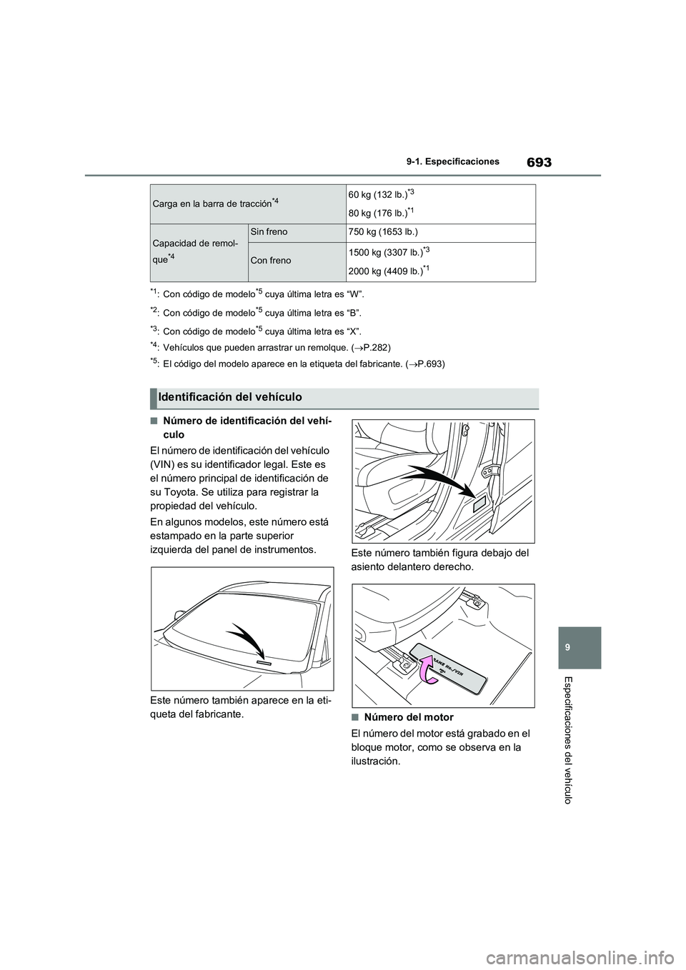 TOYOTA RAV4 2021  Manual del propietario (in Spanish) 693
9 
9-1. Especificaciones
Especificaciones del vehículo
*1: Con código de modelo*5 cuya última letra es “W”.
*2: Con código de modelo*5 cuya última letra es “B”.
*3: Con código de mod