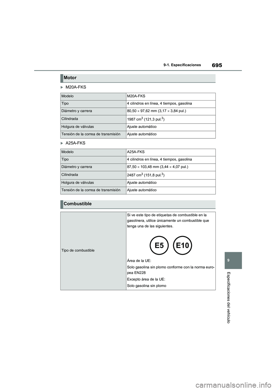 TOYOTA RAV4 2021  Manual del propietario (in Spanish) 695
9 9-1. Especificaciones
Especificaciones del vehículo
M20A-FKS
A25A-FKS
Motor
ModeloM20A-FKS
Tipo4 cilindros en línea, 4 tiempos, gasolina
Diámetro y carrera80,50  97,62 mm (3,17  3