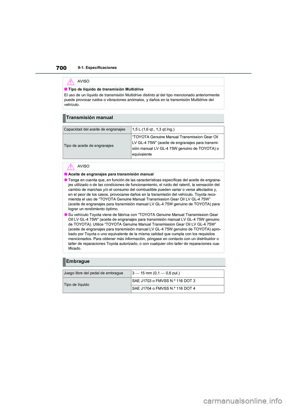 TOYOTA RAV4 2021  Manual del propietario (in Spanish) 7009-1. Especificaciones
AVISO
■Tipo de líquido de transmisión Multidrive 
El uso de un líquido de transmisión Multidrive  distinto al del tipo mencionado anteriormente  
puede provocar ruidos o