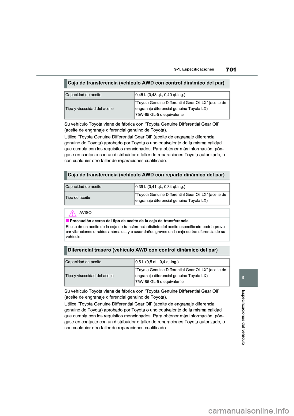 TOYOTA RAV4 2021  Manual del propietario (in Spanish) 701
9 
9-1. Especificaciones
Especificaciones del vehículo
Su vehículo Toyota viene de fábrica co n “Toyota Genuine Differential Gear Oil”  
(aceite de engranaje diferencial genuino de Toyota).