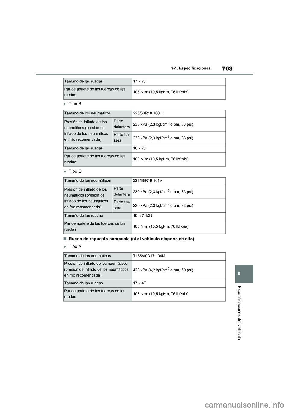 TOYOTA RAV4 2021  Manual del propietario (in Spanish) 703
9 9-1. Especificaciones
Especificaciones del vehículo
Tipo B
Tipo C
■Rueda de repuesto compacta (si el vehículo dispone de ello)
Tipo A
Tamaño de las ruedas17  7J
Par de apriete d