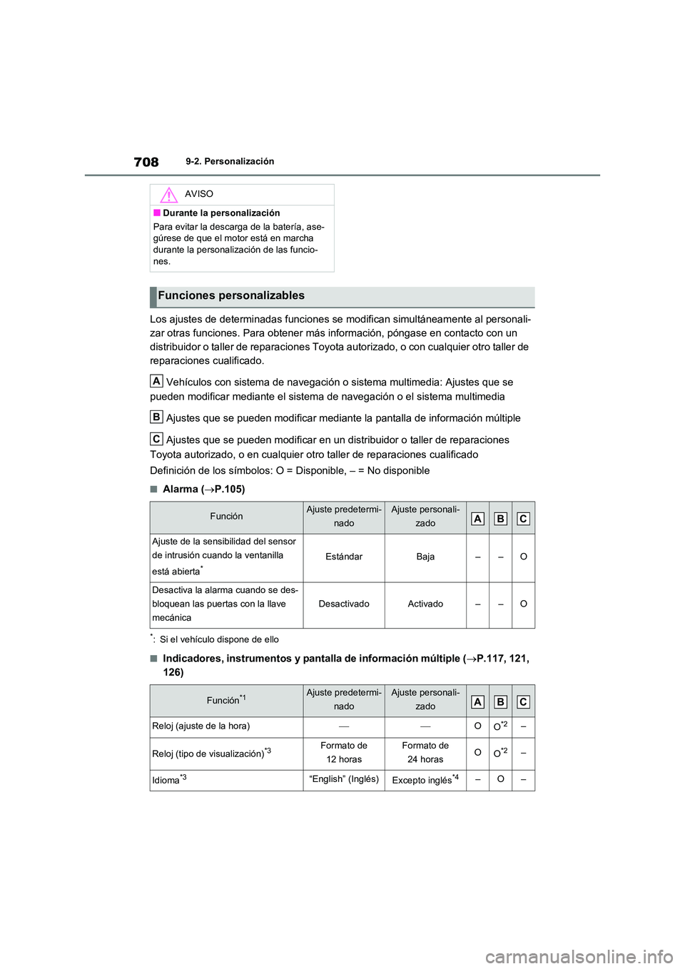 TOYOTA RAV4 2021  Manual del propietario (in Spanish) 7089-2. Personalización
Los ajustes de determinadas funciones se modifican simultáneamente al personali- 
zar otras funciones. Para obtener más información, póngase en contacto con un 
distribuid