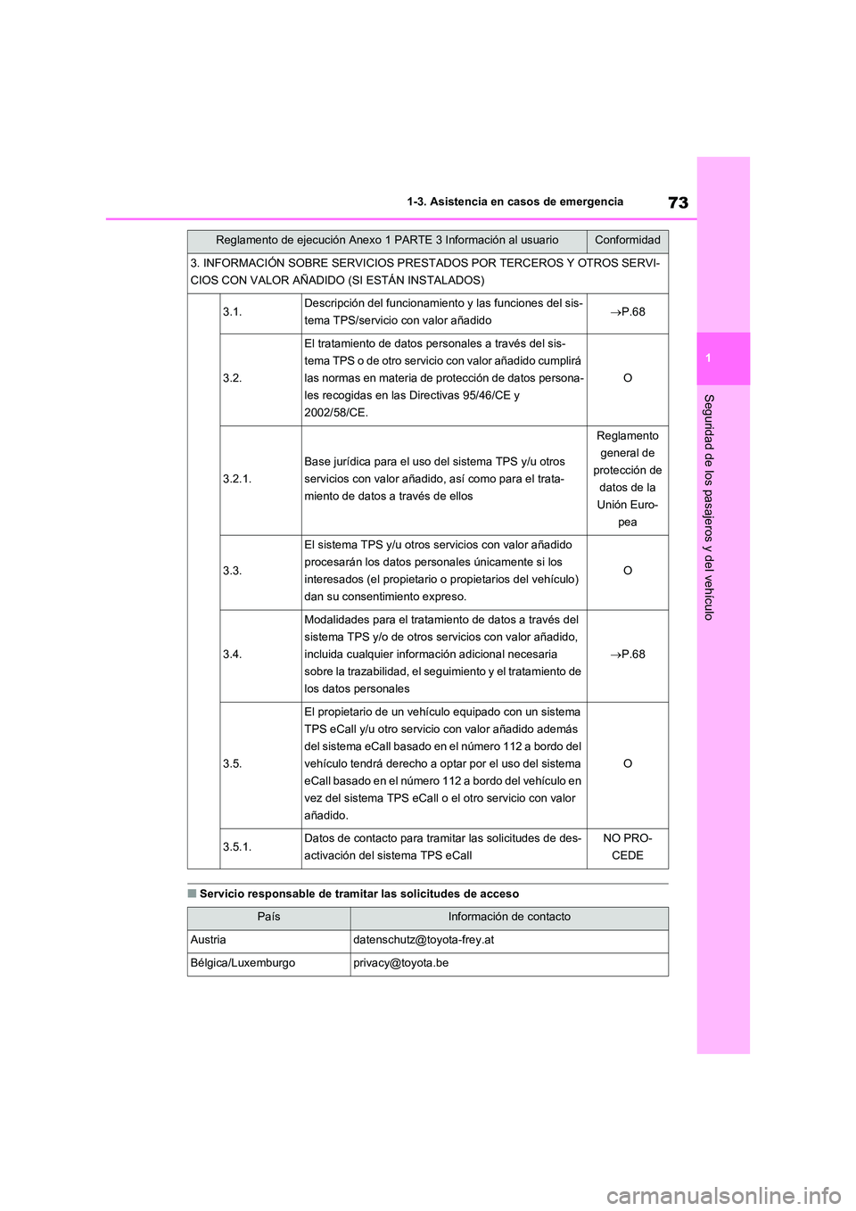 TOYOTA RAV4 2021 Manual del propietario (in Spanish) 73
1
1-3. Asistencia en casos de emergencia
Seguridad de los pasajeros y del vehículo
■Servicio responsable de tramitar las solicitudes de acceso
3. INFORMACIÓN SOBRE SERVICIOS PREST ADOS POR TER TOYOTA RAV4 2021 Manual del propietario (in Spanish) 73
1
1-3. Asistencia en casos de emergencia
Seguridad de los pasajeros y del vehículo
■Servicio responsable de tramitar las solicitudes de acceso
3. INFORMACIÓN SOBRE SERVICIOS PREST ADOS POR TER