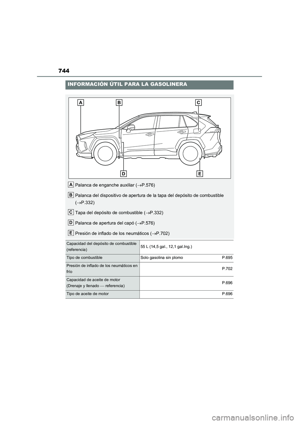 TOYOTA RAV4 2021 Manual del propietario (in Spanish) 744
INFORMACIÓN ÚTIL PARA LA GASOLINERA
Palanca de enganche auxiliar (P.576)
Palanca del dispositivo de apertura de la tapa del depósito de combustible
(P.332)
Tapa del depósito de combusti TOYOTA RAV4 2021 Manual del propietario (in Spanish) 744
INFORMACIÓN ÚTIL PARA LA GASOLINERA
Palanca de enganche auxiliar (P.576)
Palanca del dispositivo de apertura de la tapa del depósito de combustible
(P.332)
Tapa del depósito de combusti