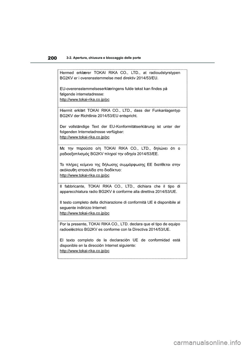 TOYOTA RAV4 2021 Manuale duso (in Italian) 2003-2. Apertura, chiusura e bloccaggio delle porte TOYOTA RAV4 2021 Manuale duso (in Italian) 2003-2. Apertura, chiusura e bloccaggio delle porte