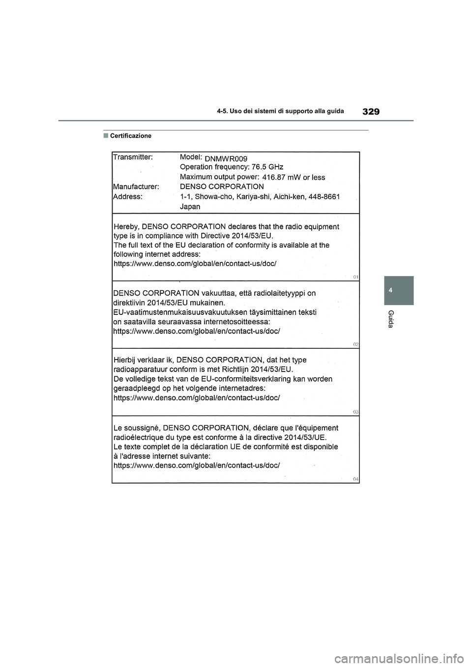 TOYOTA RAV4 2021 Manuale duso (in Italian) 329
4 4-5. Uso dei sistemi di supporto alla guida
Guida
■Certificazione TOYOTA RAV4 2021 Manuale duso (in Italian) 329
4 4-5. Uso dei sistemi di supporto alla guida
Guida
■Certificazione