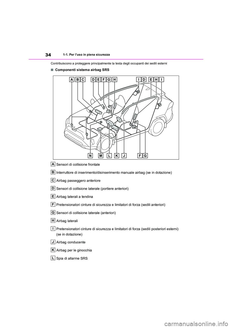 TOYOTA RAV4 2021 Manuale duso (in Italian) 341-1. Per l’uso in piena sicurezza
Contribuiscono a proteggere principalmente la testa degli occupanti dei sedili esterni
■Componenti sistema airbag SRS
Sensori di collisione frontale
Interru TOYOTA RAV4 2021 Manuale duso (in Italian) 341-1. Per l’uso in piena sicurezza
Contribuiscono a proteggere principalmente la testa degli occupanti dei sedili esterni
■Componenti sistema airbag SRS
Sensori di collisione frontale
Interru