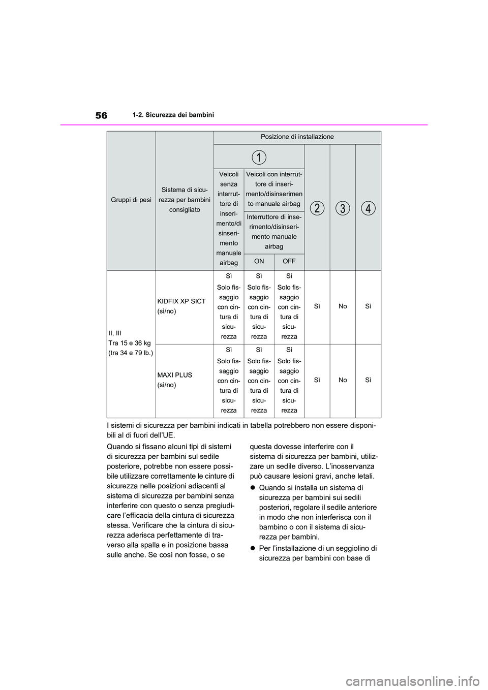 TOYOTA RAV4 2021 Manuale duso (in Italian) 561-2. Sicurezza dei bambini
I sistemi di sicurezza per bambini indicati in tabella potrebbero non essere disponi-
bili al di fuori dell’UE.
Quando si fissano alcuni tipi di sistemi
di sicurezza TOYOTA RAV4 2021 Manuale duso (in Italian) 561-2. Sicurezza dei bambini
I sistemi di sicurezza per bambini indicati in tabella potrebbero non essere disponi-
bili al di fuori dell’UE.
Quando si fissano alcuni tipi di sistemi
di sicurezza