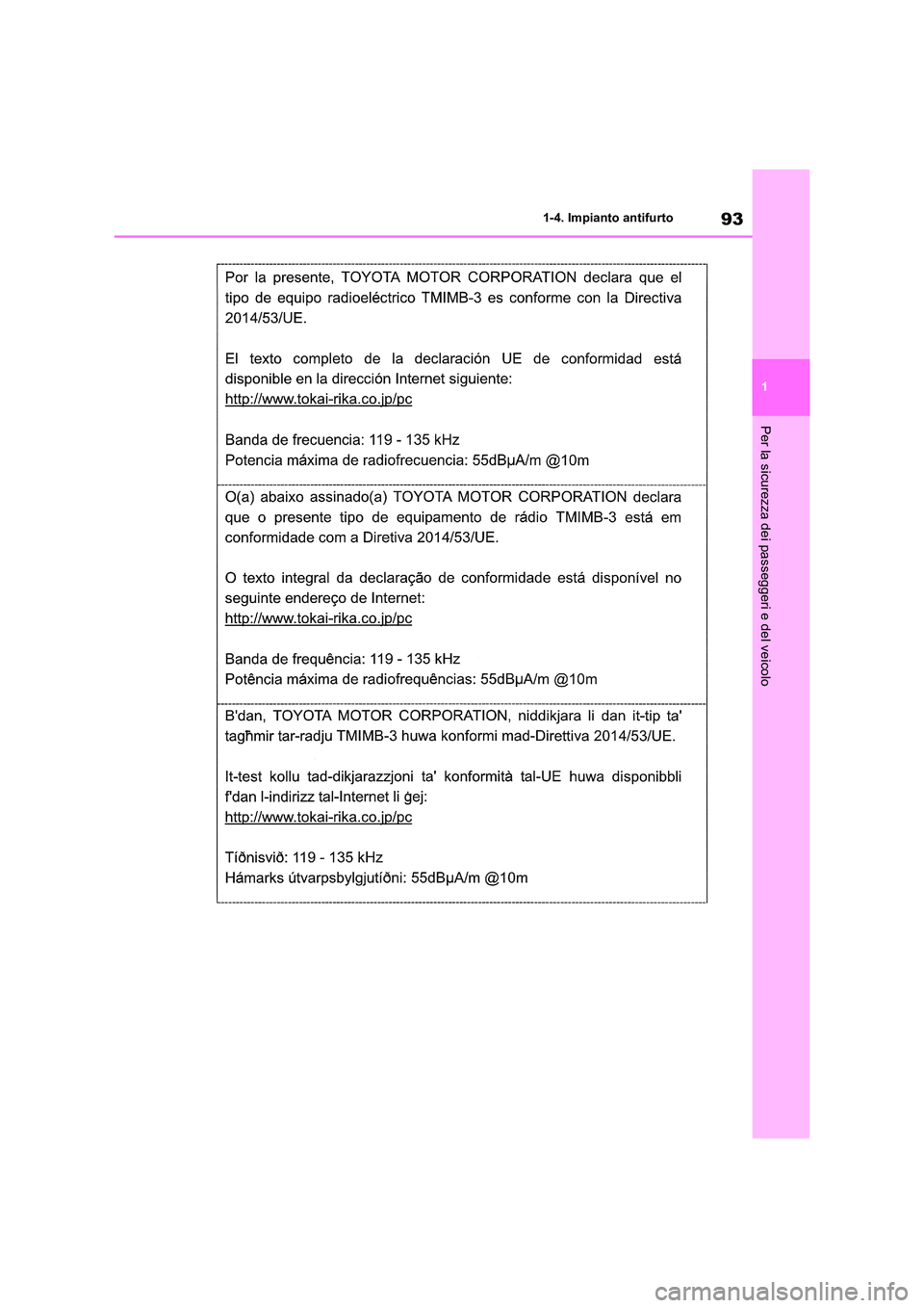 TOYOTA RAV4 2021  Manuale duso (in Italian) 93
1 
1-4. Impianto antifurto
Per la sicurezza dei passeggeri e del veicolo 