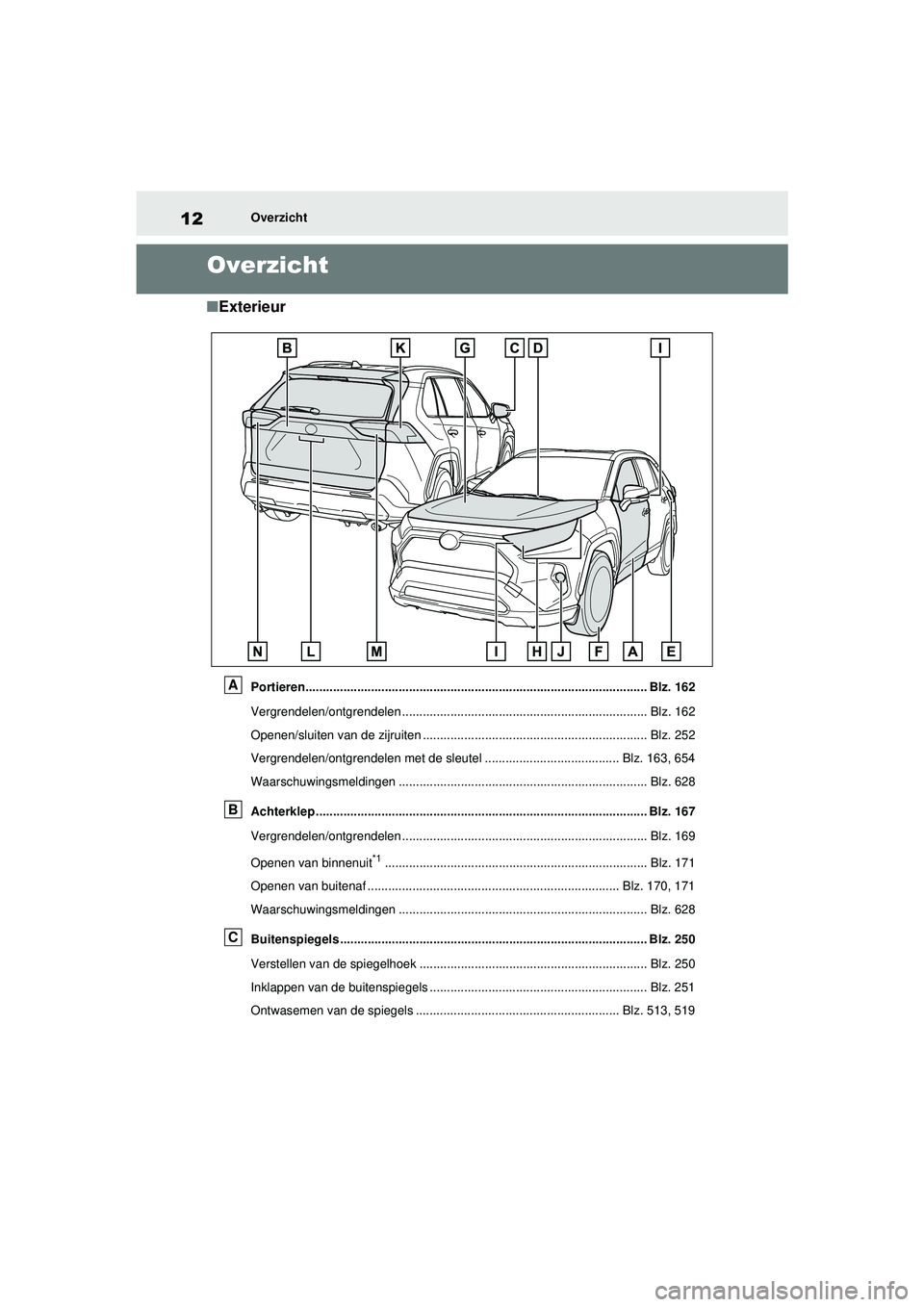 TOYOTA RAV4 2021 Instructieboekje (in Dutch) 12Overzicht
Overzicht
■Exterieur
Portieren................................................................................................... Blz. 162
Vergrendelen/ontgrendelen ..................... TOYOTA RAV4 2021 Instructieboekje (in Dutch) 12Overzicht
Overzicht
■Exterieur
Portieren................................................................................................... Blz. 162
Vergrendelen/ontgrendelen .....................