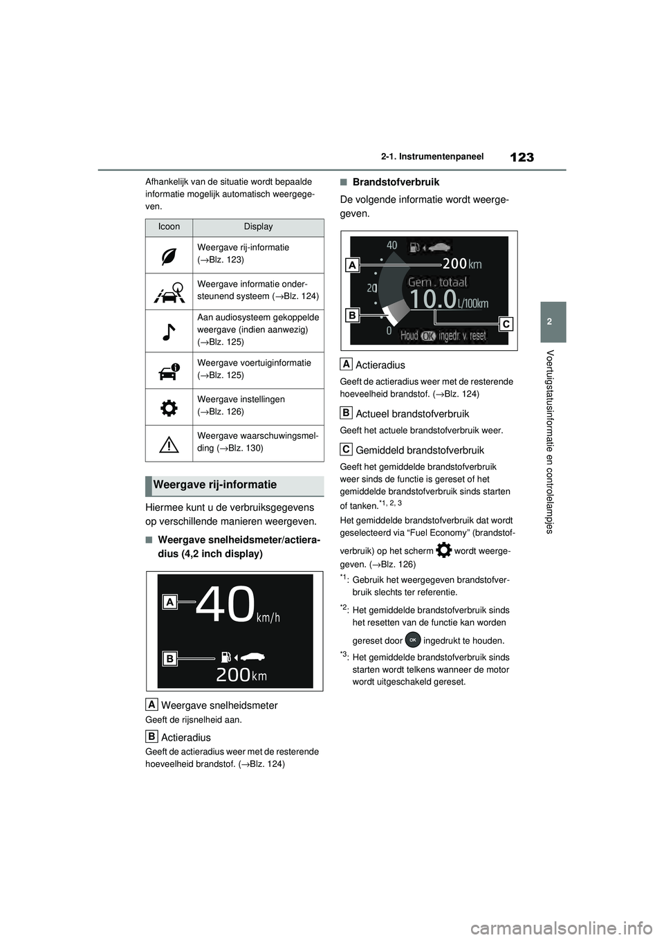 TOYOTA RAV4 2021 Instructieboekje (in Dutch) 123
2
2-1. Instrumentenpaneel
Voertuigstatusinformatie en controlelampjes
Afhankelijk van de situatie wordt bepaalde
informatie mogelijk automatisch weergege-
ven.
Hiermee kunt u de verbruiksgegevens TOYOTA RAV4 2021 Instructieboekje (in Dutch) 123
2
2-1. Instrumentenpaneel
Voertuigstatusinformatie en controlelampjes
Afhankelijk van de situatie wordt bepaalde
informatie mogelijk automatisch weergege-
ven.
Hiermee kunt u de verbruiksgegevens