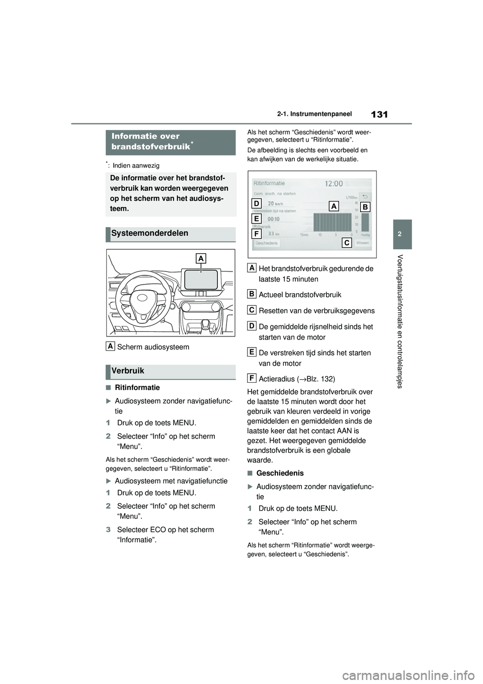 TOYOTA RAV4 2021 Instructieboekje (in Dutch) 131
2
2-1. Instrumentenpaneel
Voertuigstatusinformatie en controlelampjes
*: Indien aanwezig
Scherm audiosysteem
■Ritinformatie
Audiosysteem zonder
navigatiefunc-
tie
1 Druk op de toets MENU.
2 TOYOTA RAV4 2021 Instructieboekje (in Dutch) 131
2
2-1. Instrumentenpaneel
Voertuigstatusinformatie en controlelampjes
*: Indien aanwezig
Scherm audiosysteem
■Ritinformatie
Audiosysteem zonder
navigatiefunc-
tie
1 Druk op de toets MENU.
2