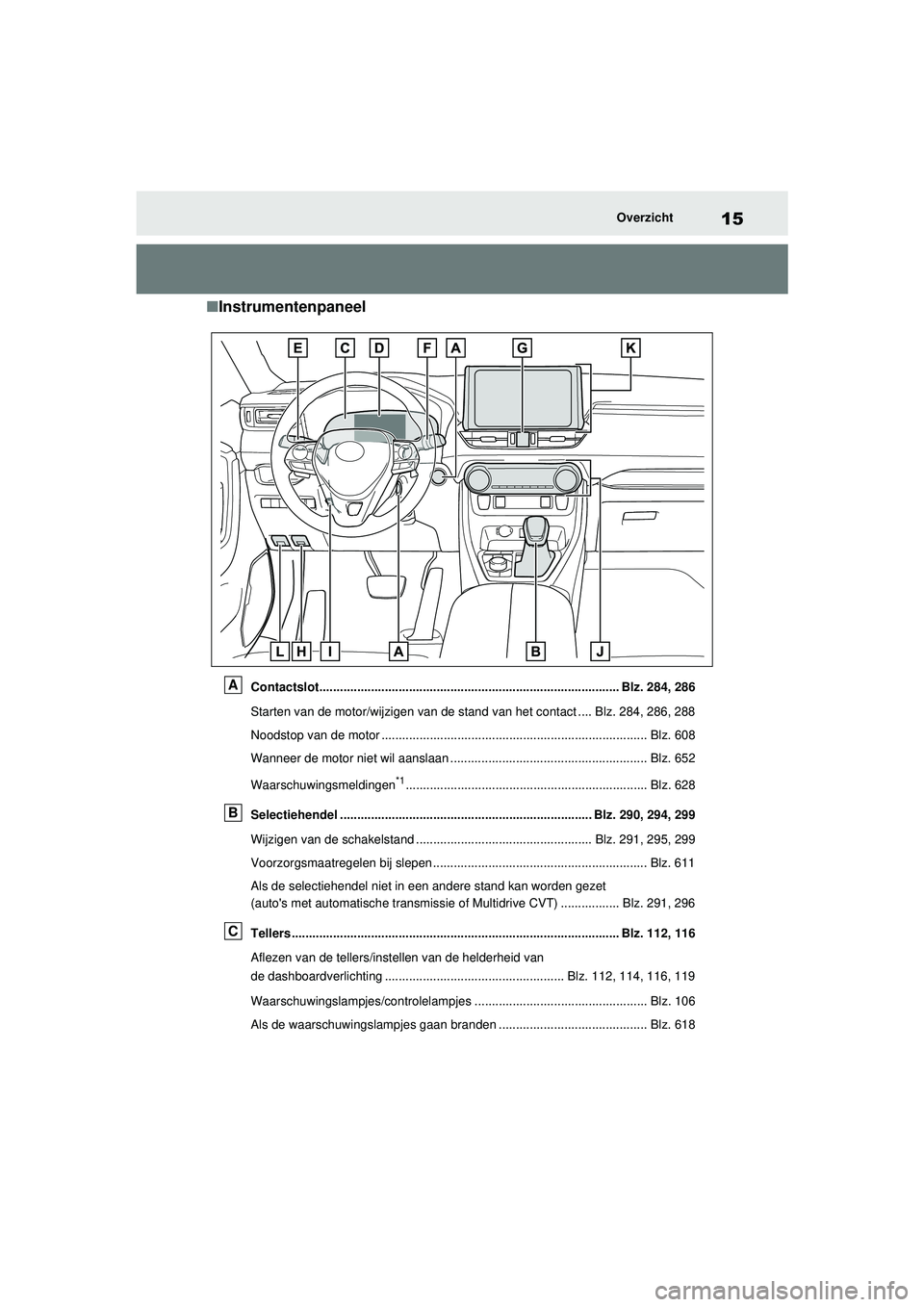 TOYOTA RAV4 2021 Instructieboekje (in Dutch) 15Overzicht
■Instrumentenpaneel
Contactslot....................................................................................... Blz. 284, 286
Starten van de motor/wijzigen van de stand van het co TOYOTA RAV4 2021 Instructieboekje (in Dutch) 15Overzicht
■Instrumentenpaneel
Contactslot....................................................................................... Blz. 284, 286
Starten van de motor/wijzigen van de stand van het co
