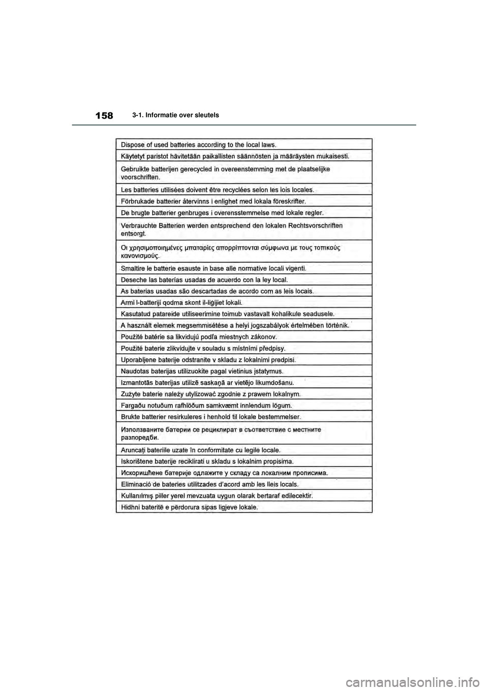 TOYOTA RAV4 2021  Instructieboekje (in Dutch) 1583-1. Informatie over sleutels
pM_RAV4_OM_OM42D20E_(EE).book  Page 158  Friday, August 7, 2020  1:15 PM 