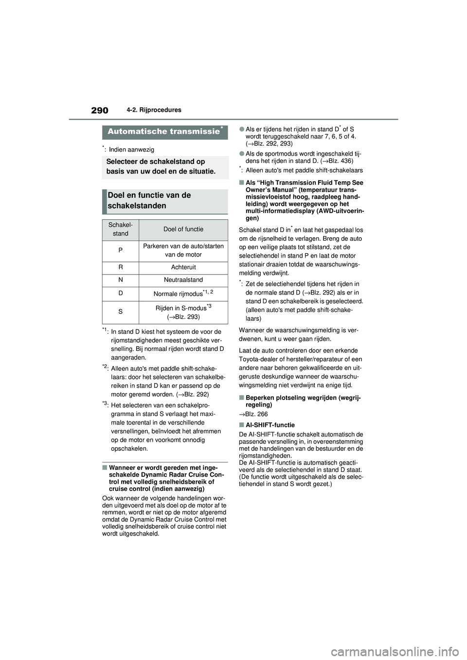 TOYOTA RAV4 2021 Instructieboekje (in Dutch) 2904-2. Rijprocedures
*: Indien aanwezig
*1: In stand D kiest het systeem de voor de rijomstandigheden meest geschikte ver-
snelling. Bij normaal rijden wordt stand D
aangeraden.
*2: Alleen autos me TOYOTA RAV4 2021 Instructieboekje (in Dutch) 2904-2. Rijprocedures
*: Indien aanwezig
*1: In stand D kiest het systeem de voor de rijomstandigheden meest geschikte ver-
snelling. Bij normaal rijden wordt stand D
aangeraden.
*2: Alleen autos me