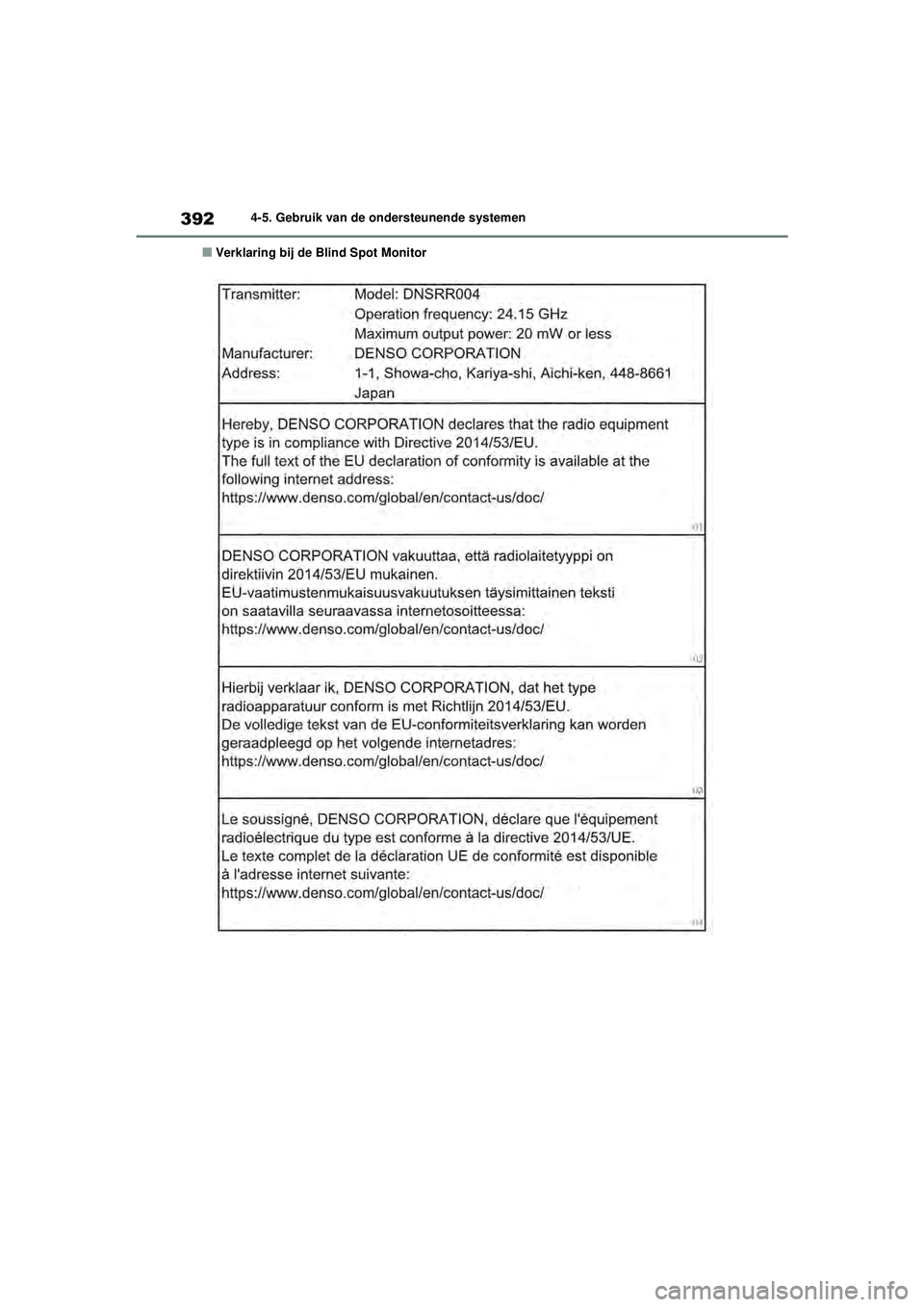 TOYOTA RAV4 2021 Instructieboekje (in Dutch) 3924-5. Gebruik van de ondersteunende systemen
■Verklaring bij de Blind Spot Monitor
pM_RAV4_OM_OM42D20E_(EE).book Page 392 Friday, August 7, 2020 1:15 PM TOYOTA RAV4 2021 Instructieboekje (in Dutch) 3924-5. Gebruik van de ondersteunende systemen
■Verklaring bij de Blind Spot Monitor
pM_RAV4_OM_OM42D20E_(EE).book Page 392 Friday, August 7, 2020 1:15 PM